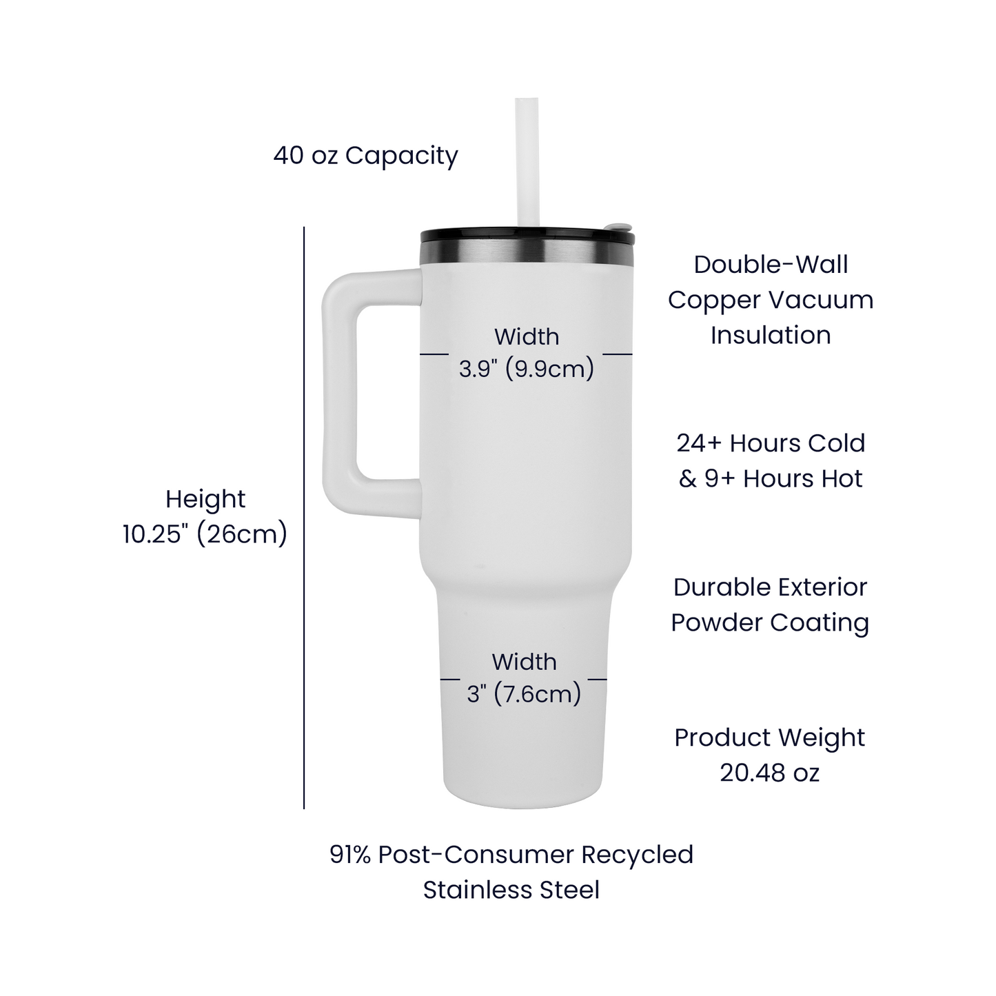 Adulting | Overrated & Overpriced 40oz Personalized Insulated Tumbler