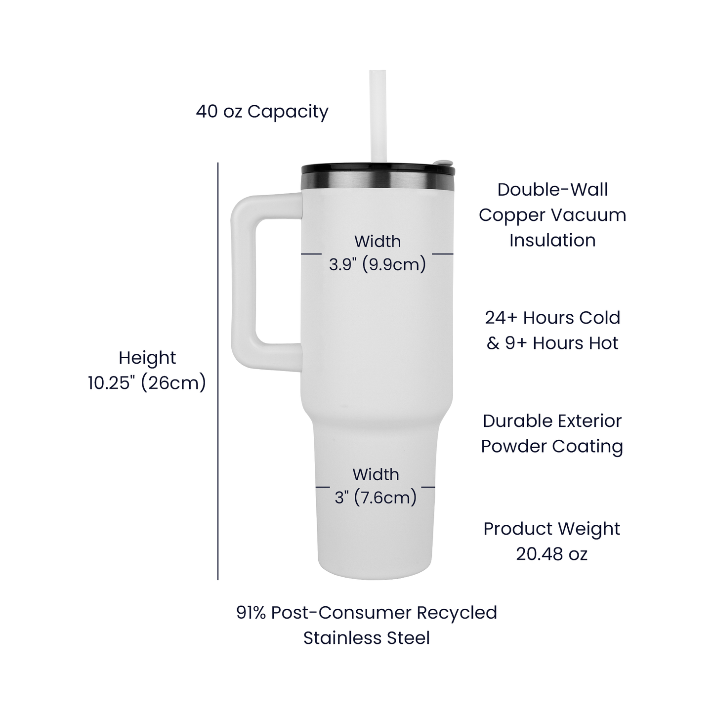 Coffee Mode All Day Every Day 40oz Insulated Tumbler